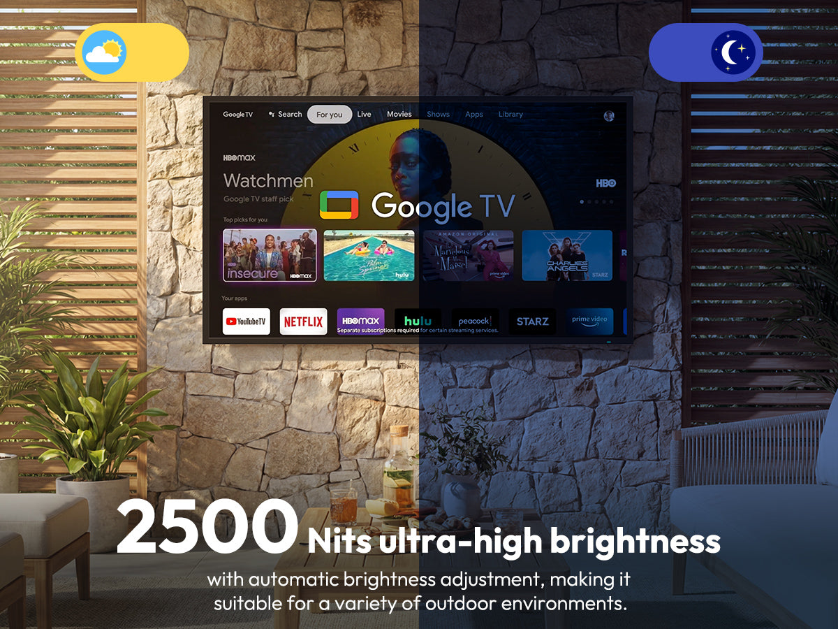 Outdoor TV
