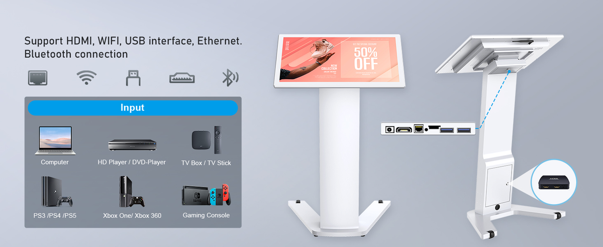 Kiosk- for wayfinding, shopping mall information